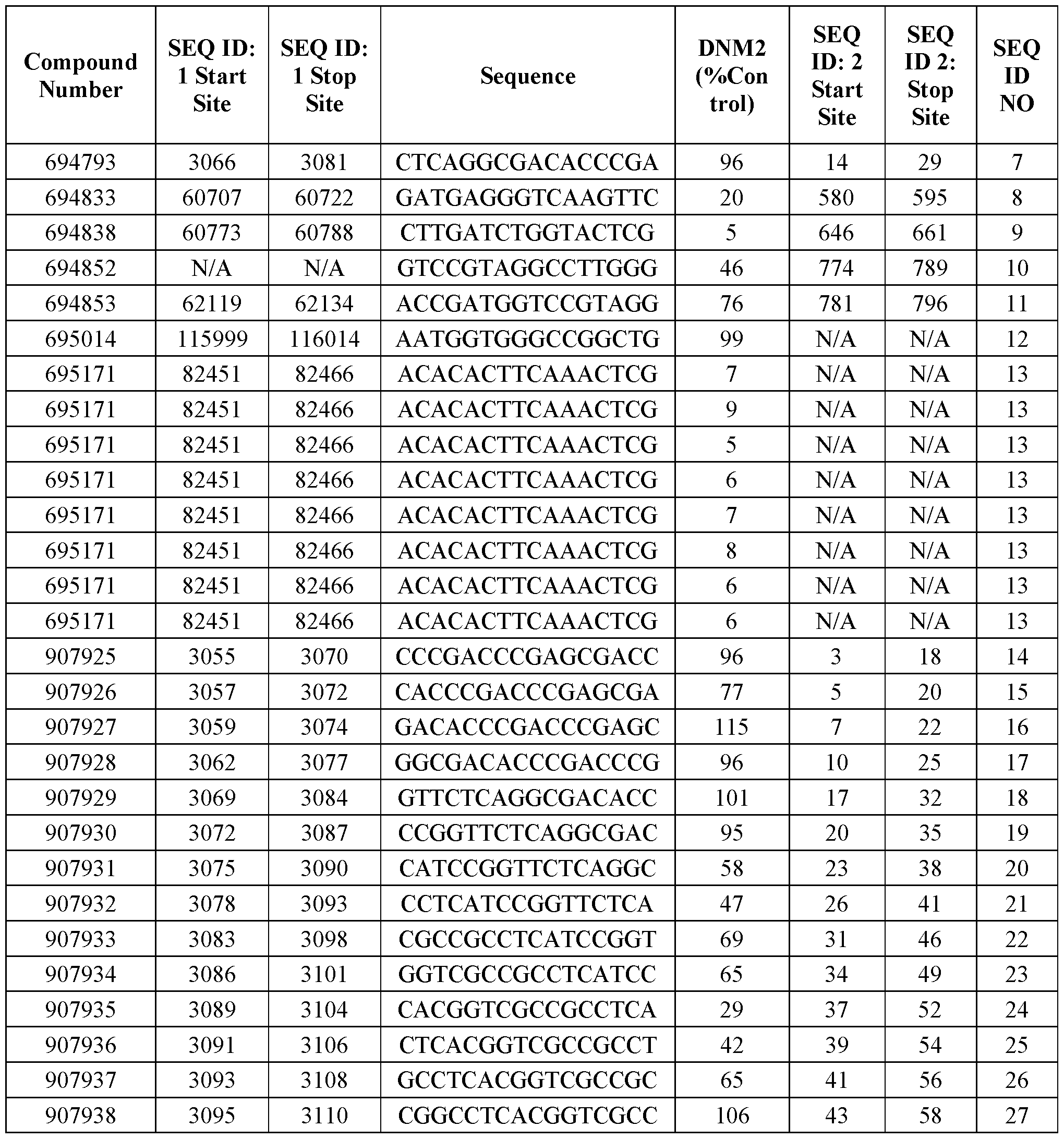 Figure imgf000082_0001
