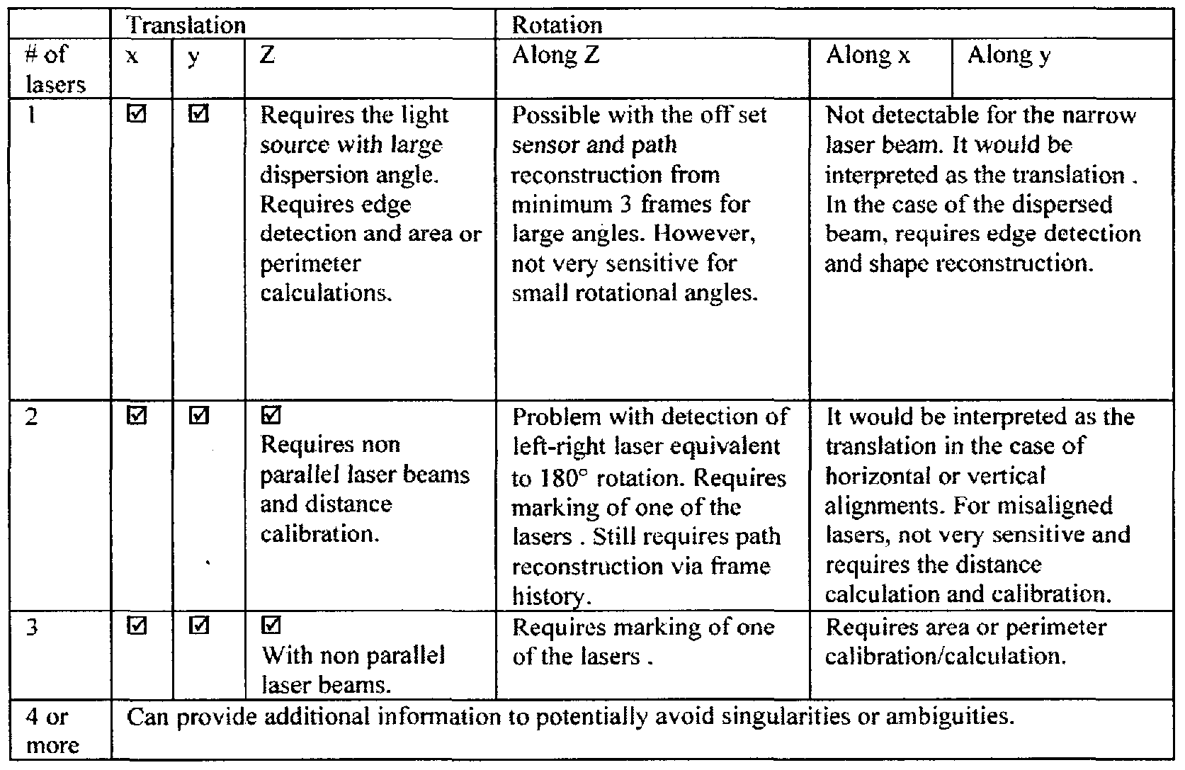 Figure imgf000029_0002