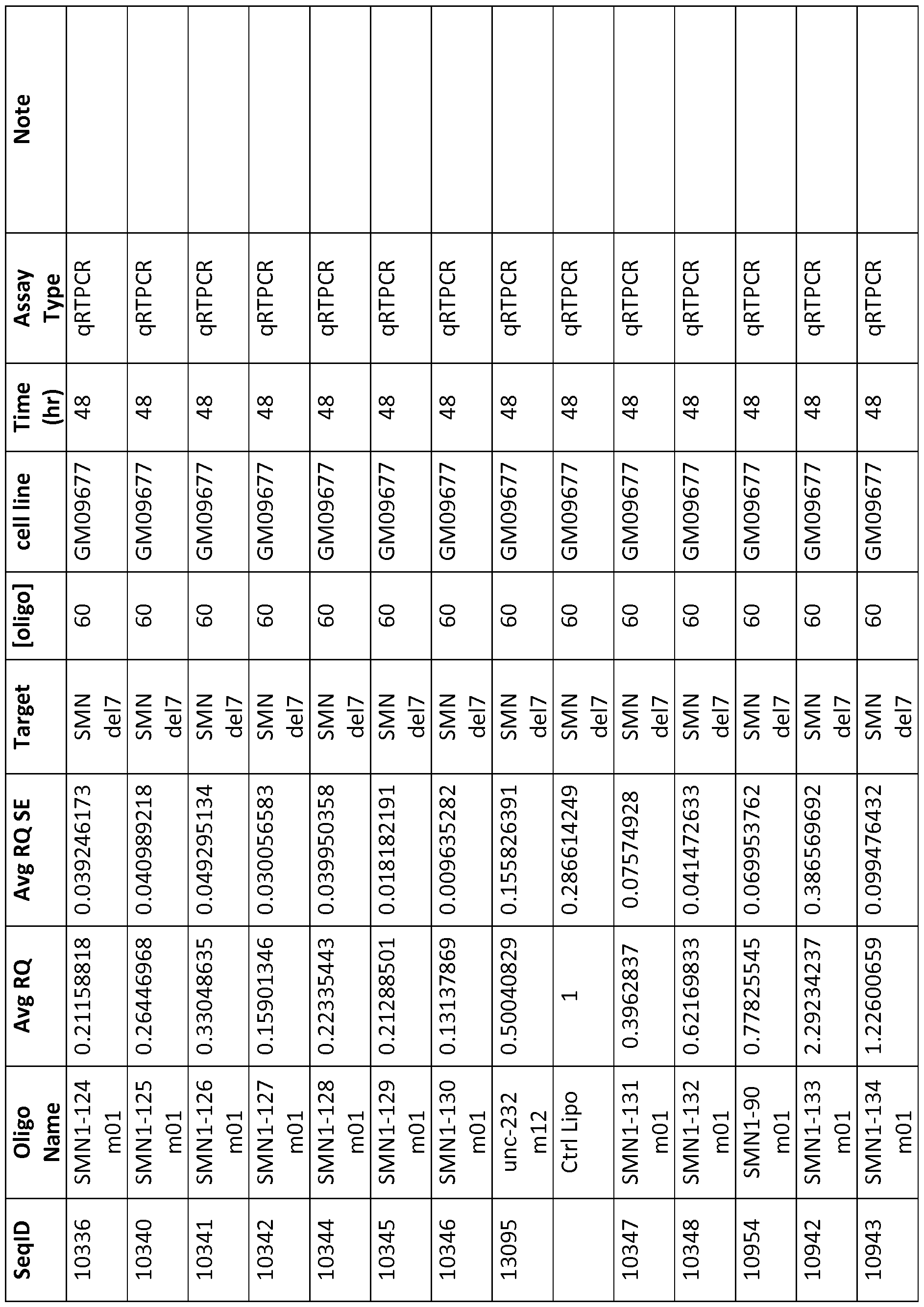Figure imgf000284_0001