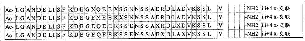 Figure BPA00001545839400171