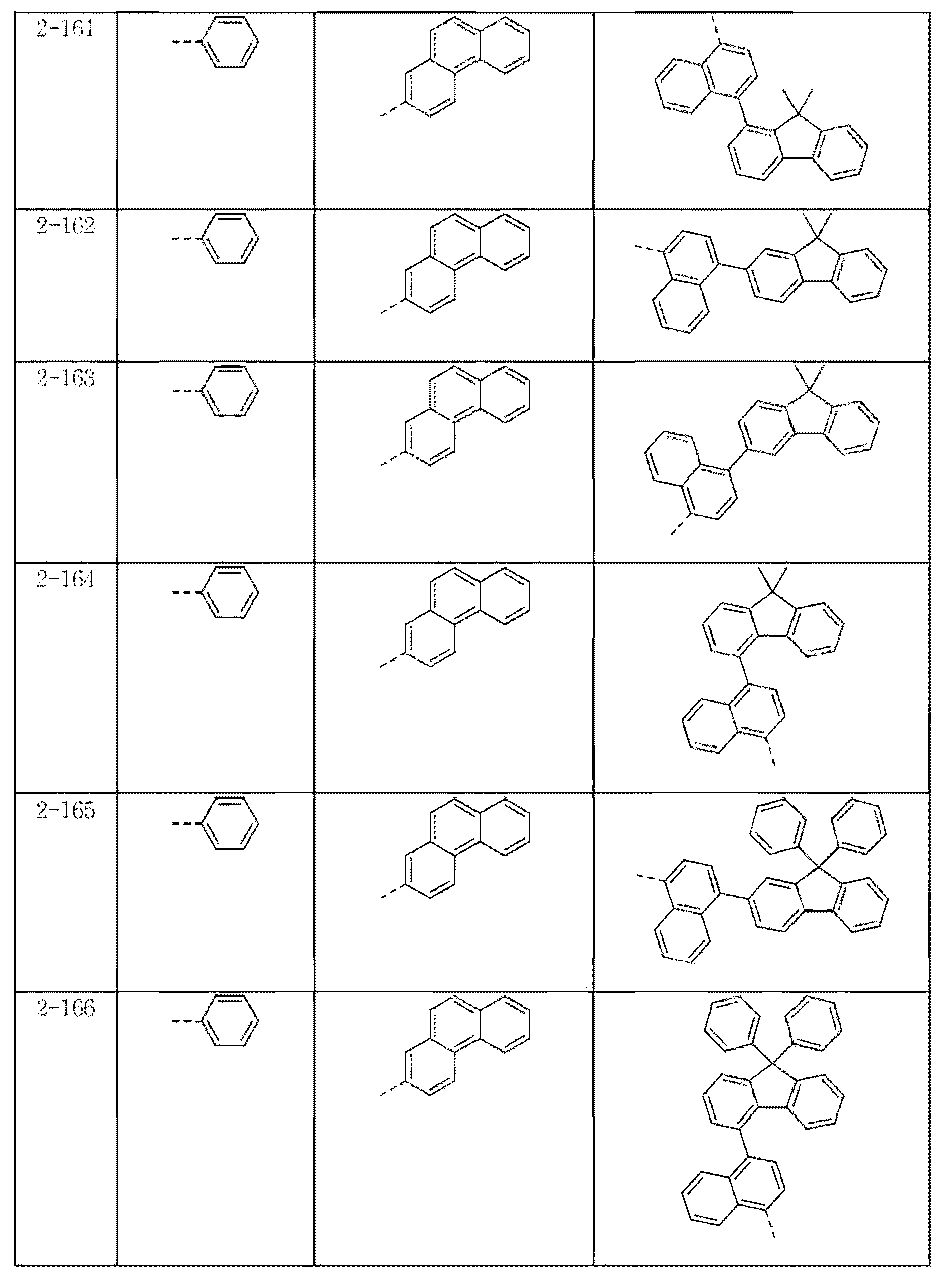 Figure 112015010661015-pat00160