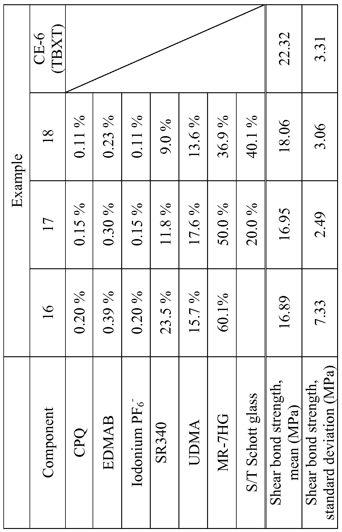 Figure imgf000044_0001