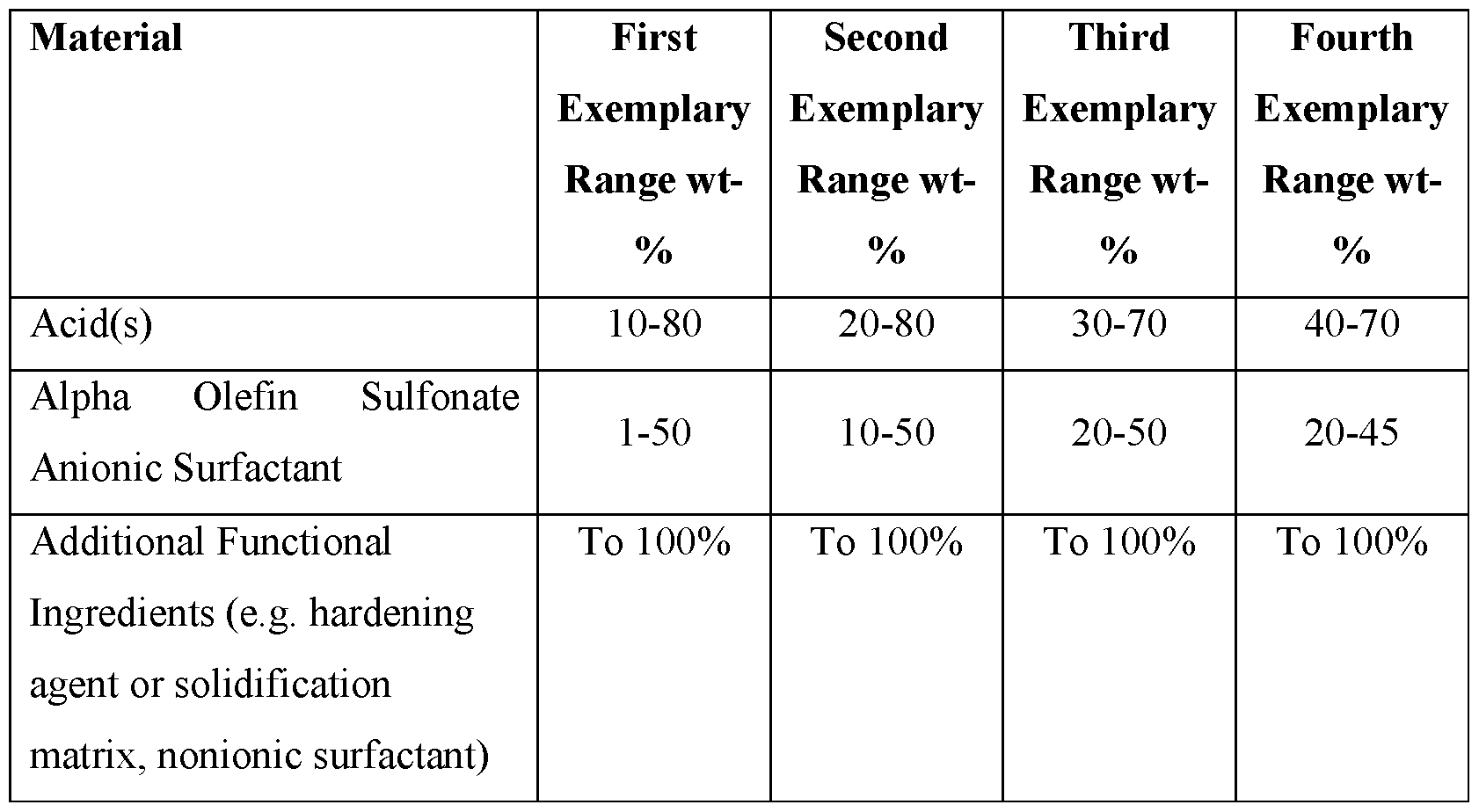 Figure imgf000018_0002