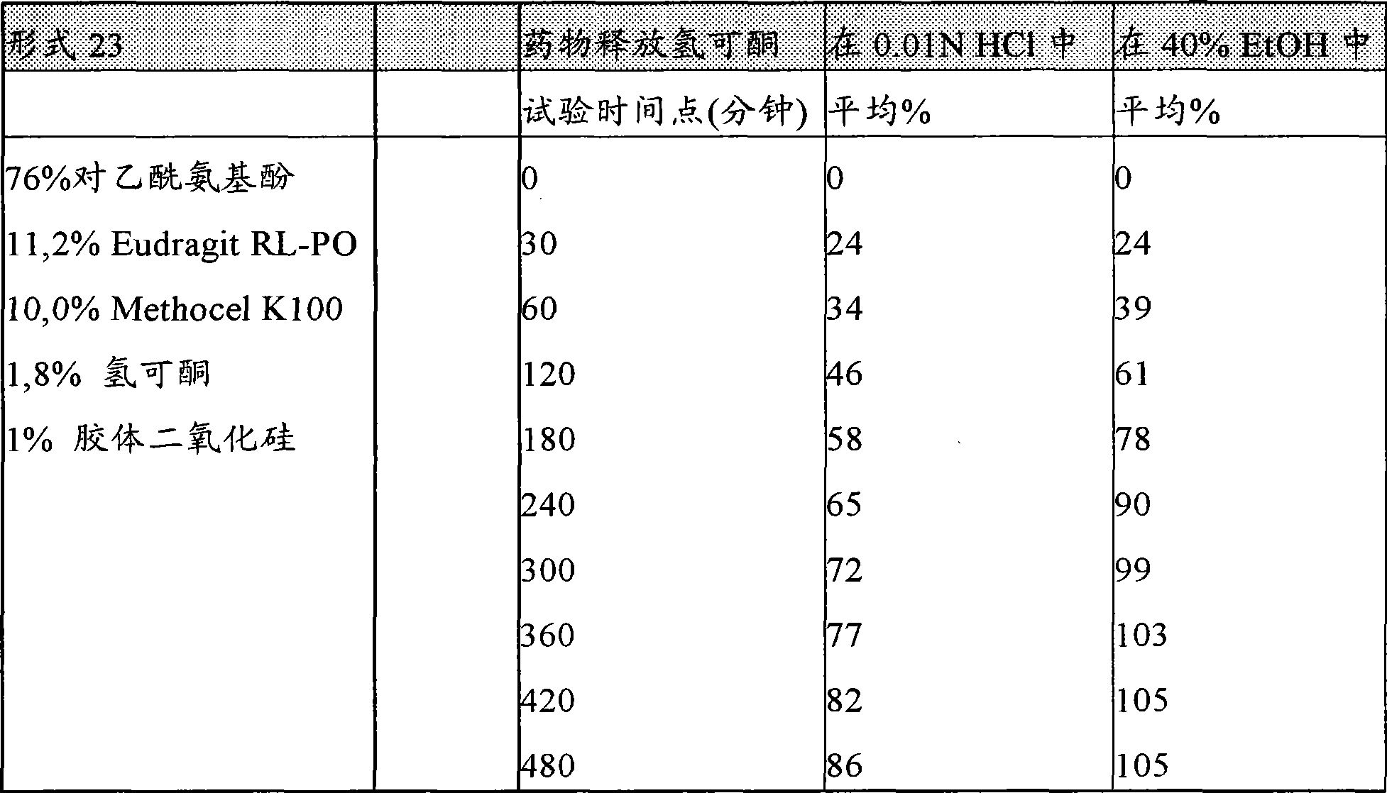 Figure A200780002776D00651