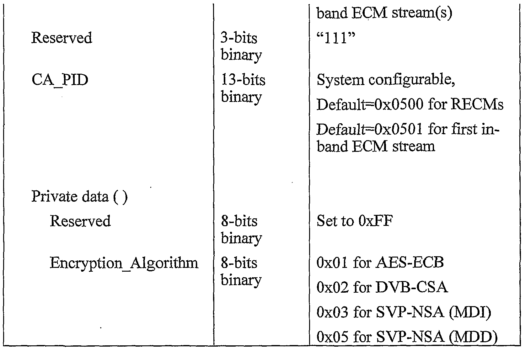 Figure imgf000040_0001