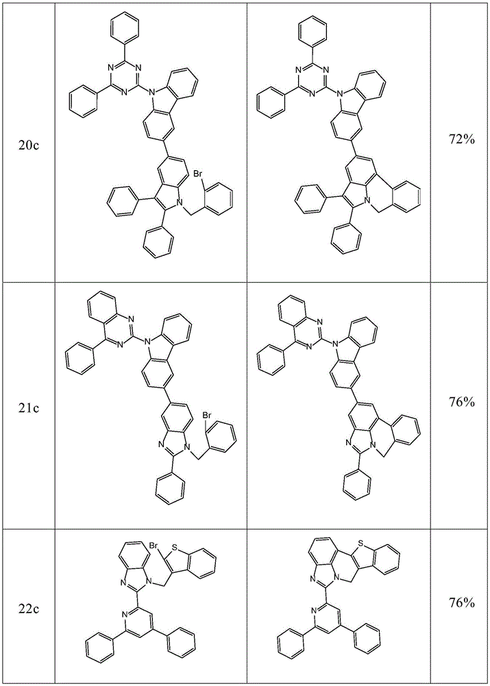 Figure BDA0003545013430001291