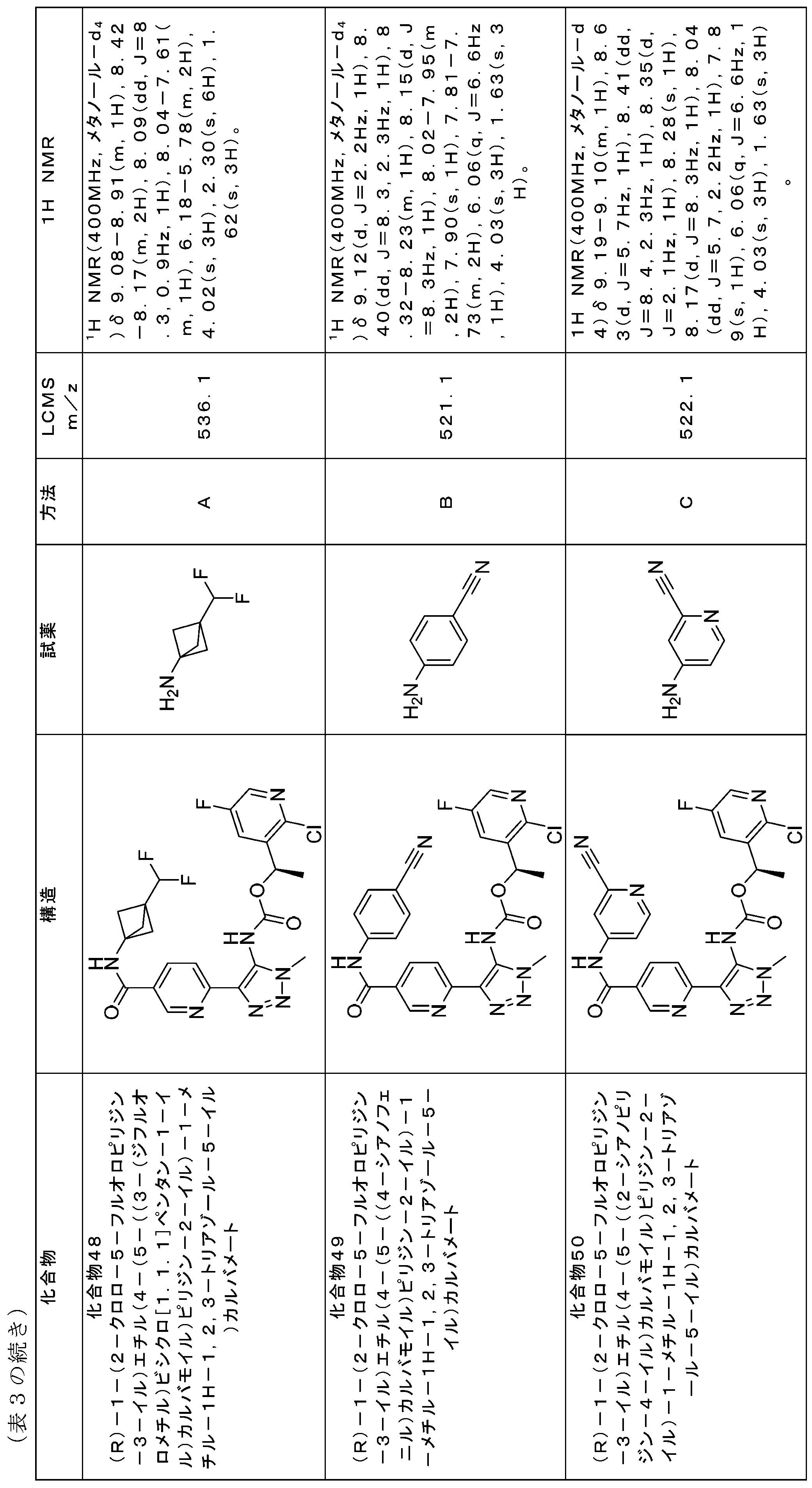 Figure 0007691522000058