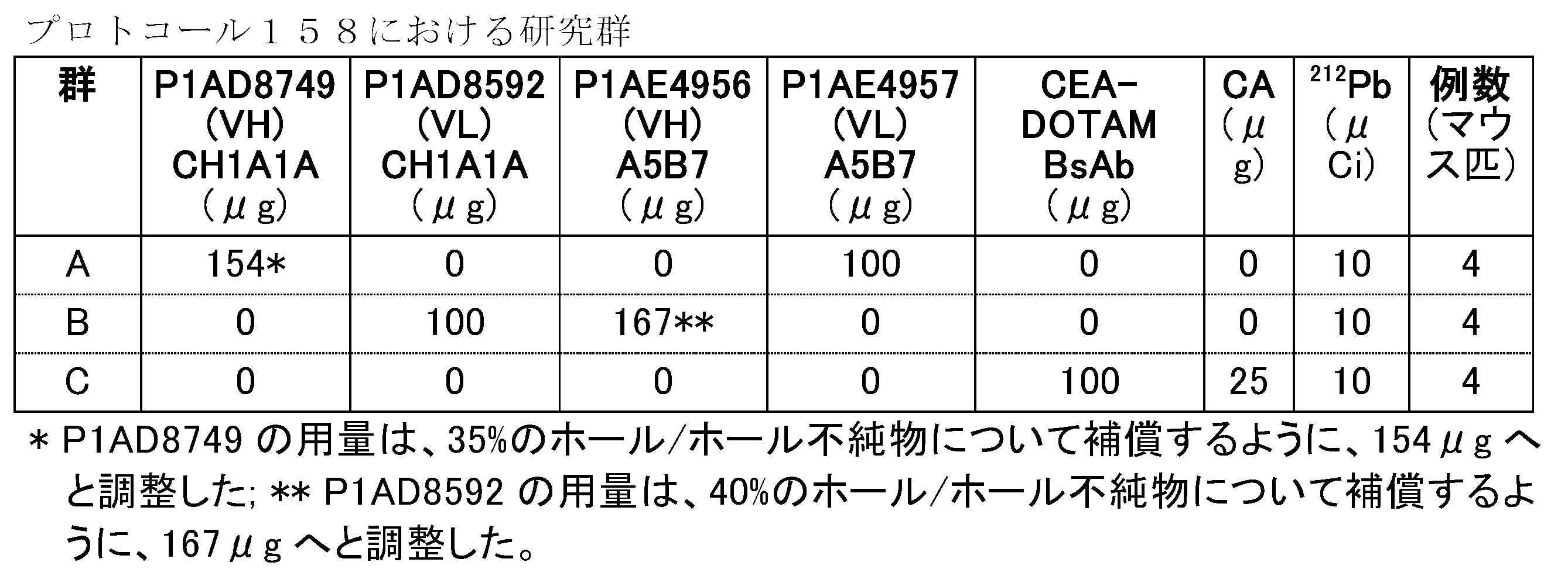 Figure 2022540610000062