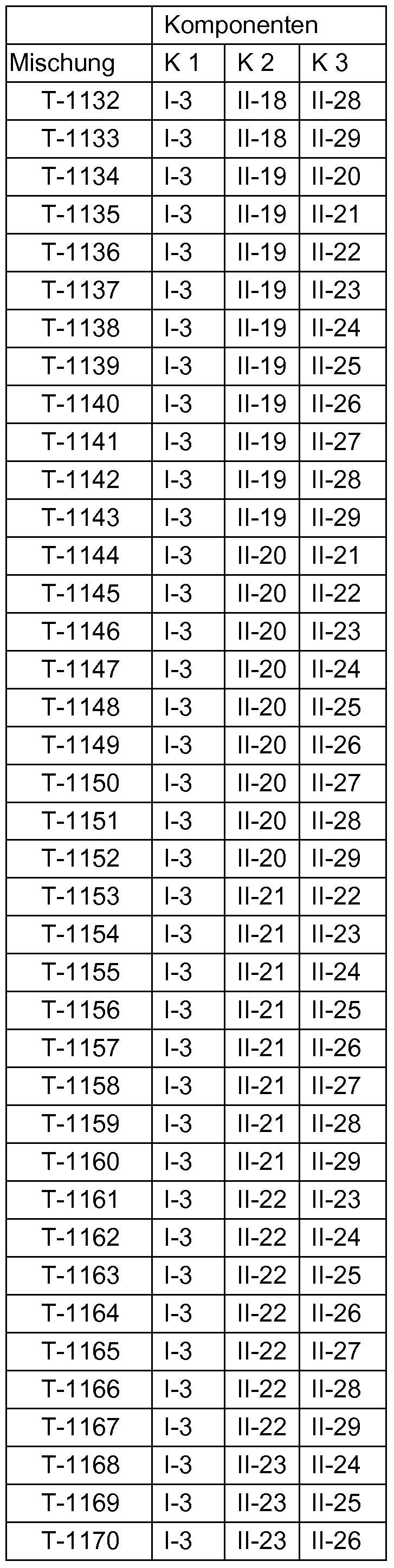 Figure imgf000099_0002
