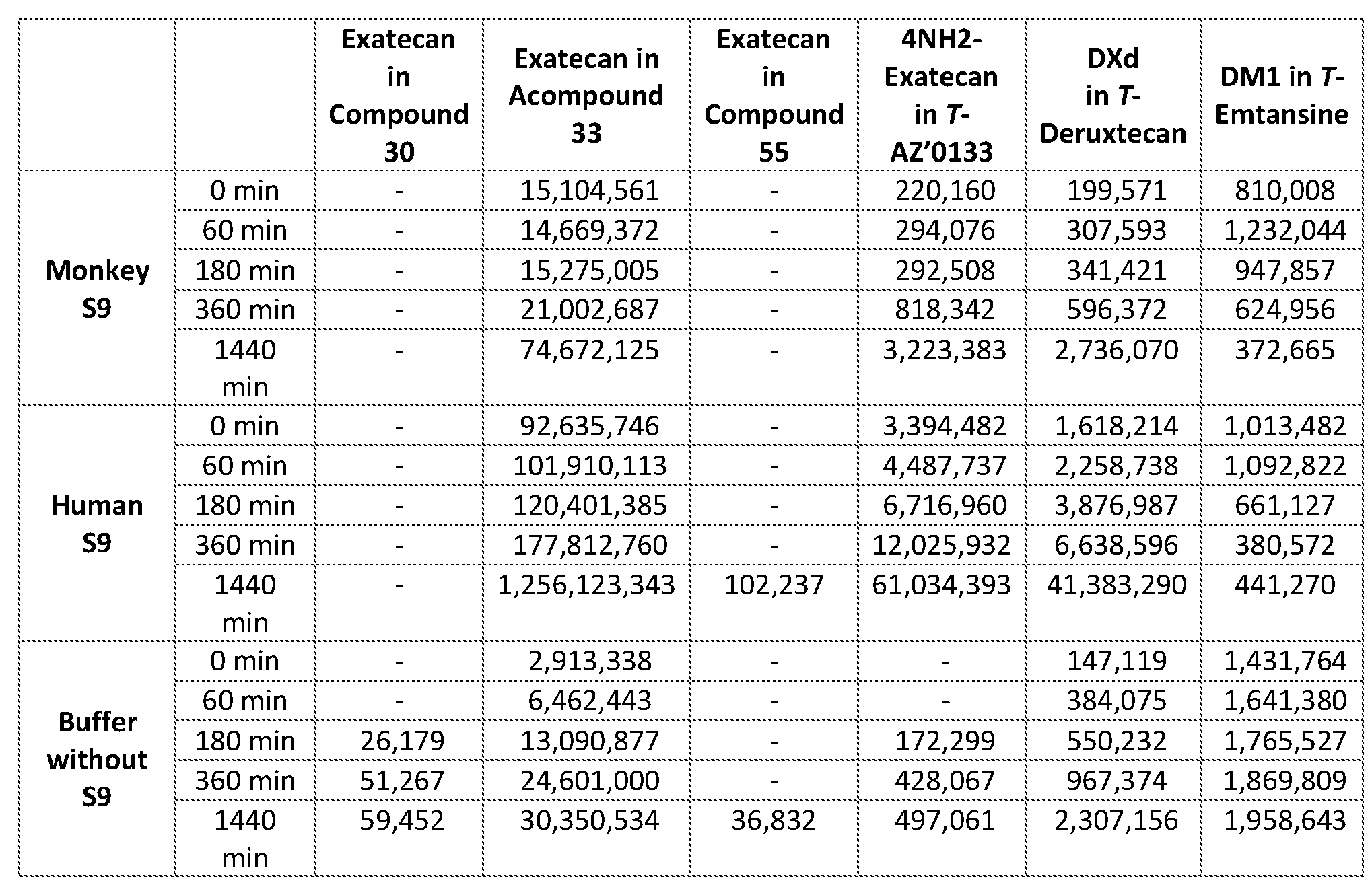 Figure imgf000269_0001