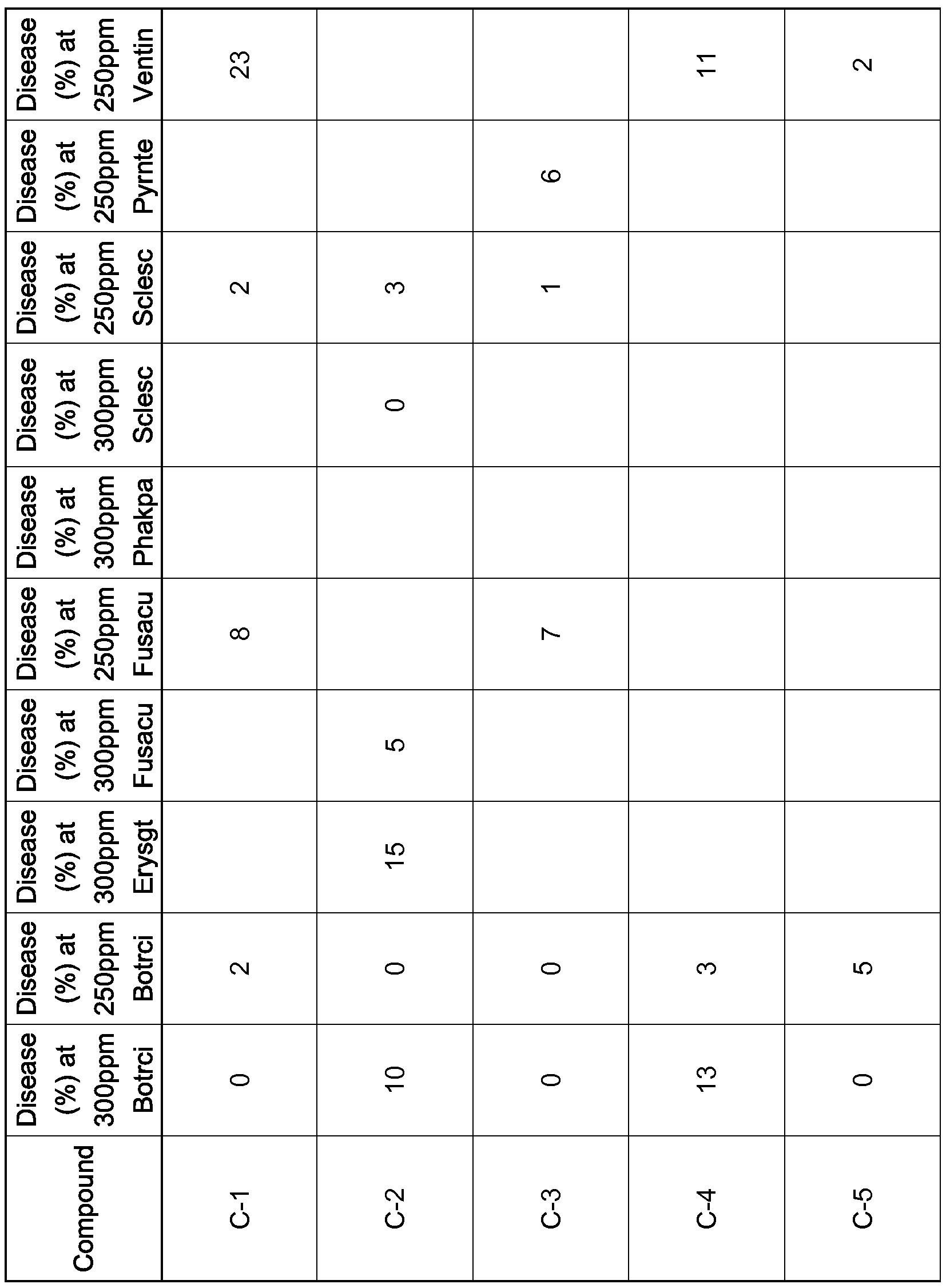 Figure imgf000248_0001