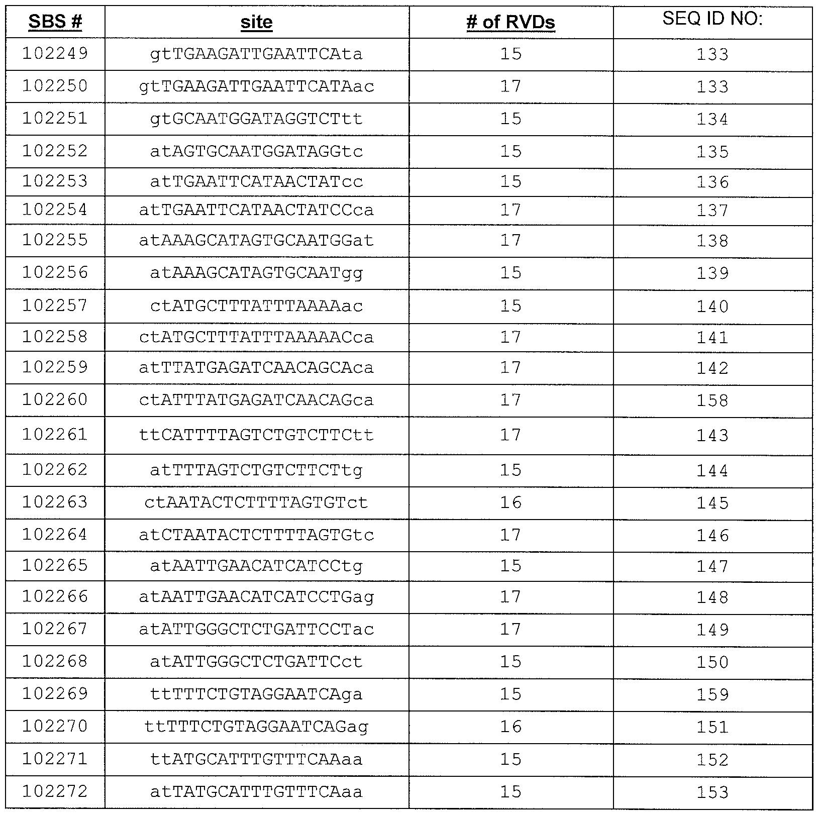 Figure imgf000061_0001
