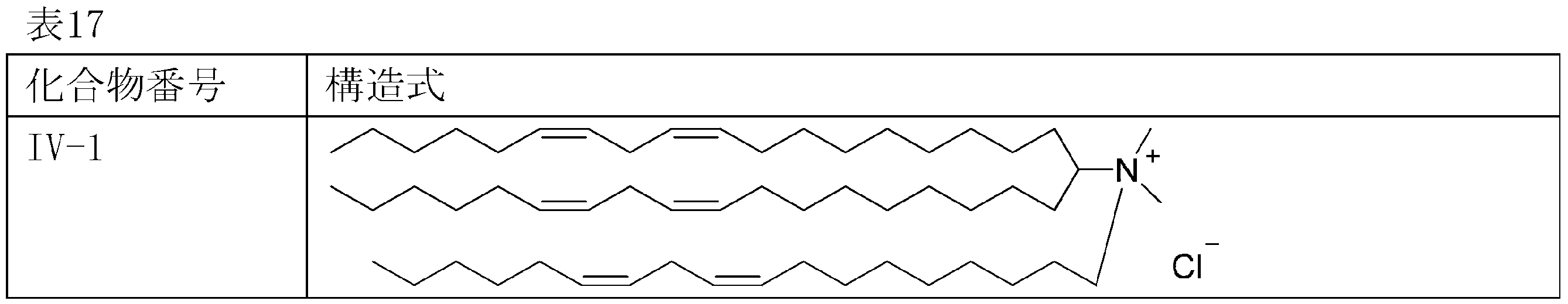Figure JPOXMLDOC01-appb-T000129