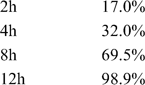 Figure BDA0000152663240000041