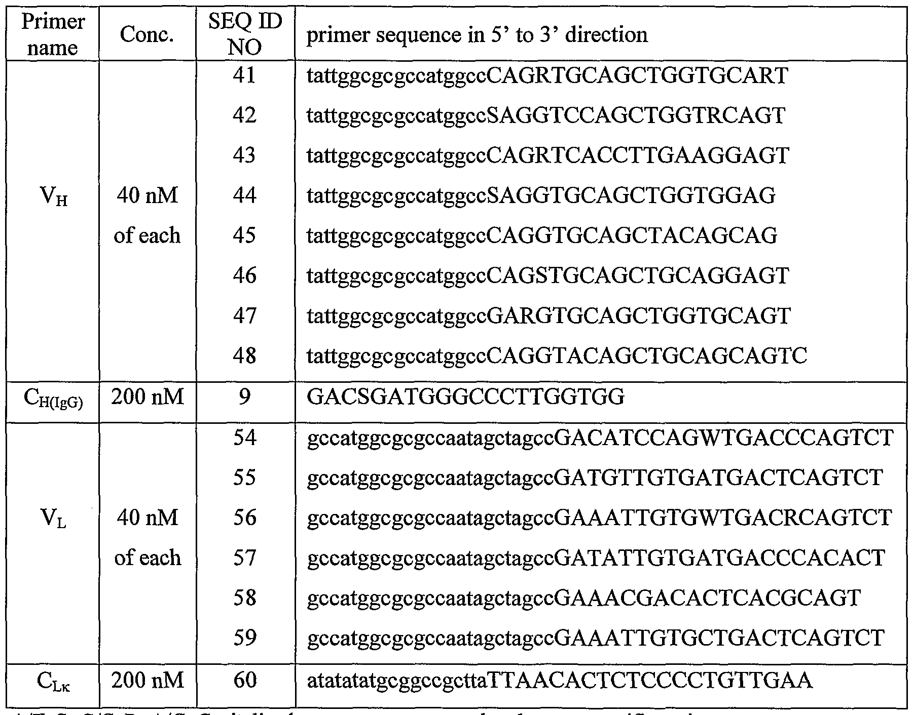Figure imgf000075_0001