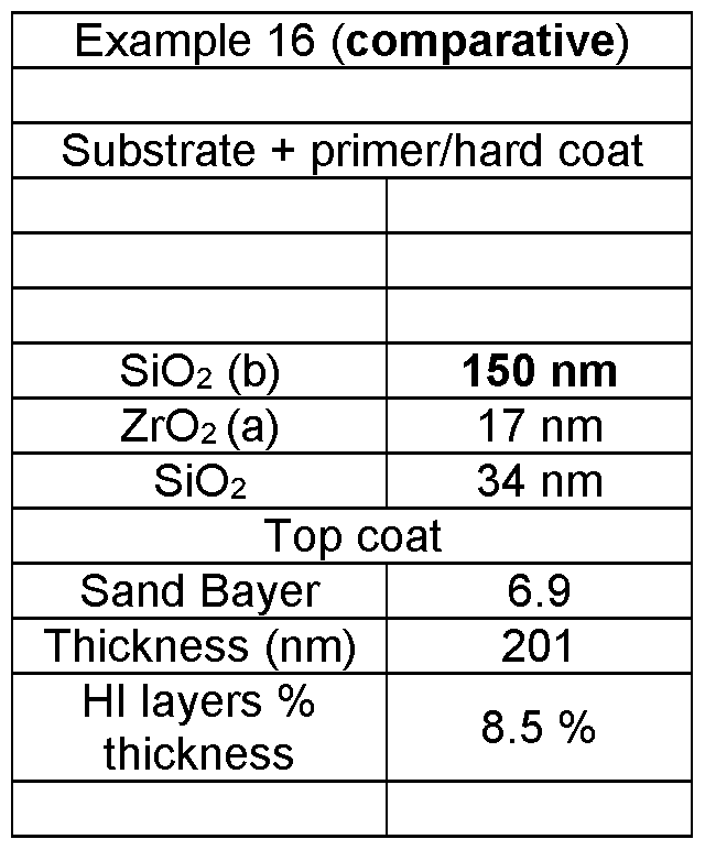 Figure imgf000021_0007