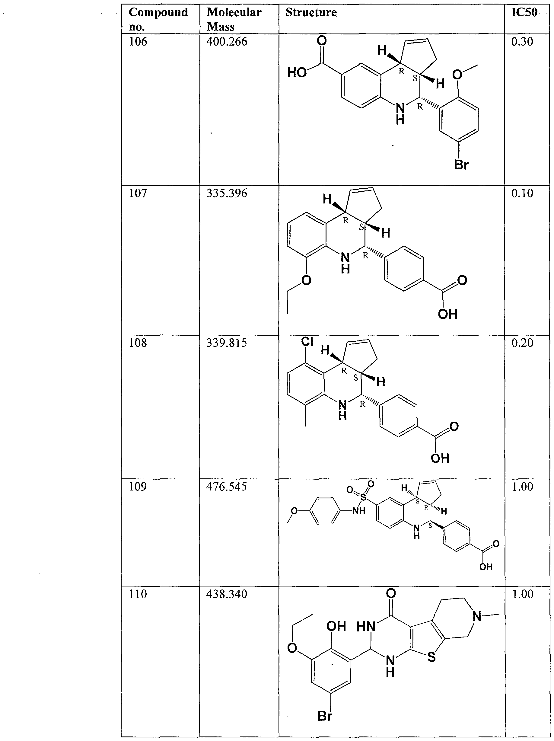Figure imgf000067_0001