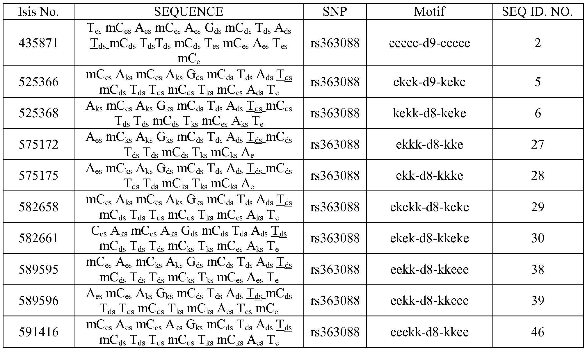 Figure imgf000114_0002