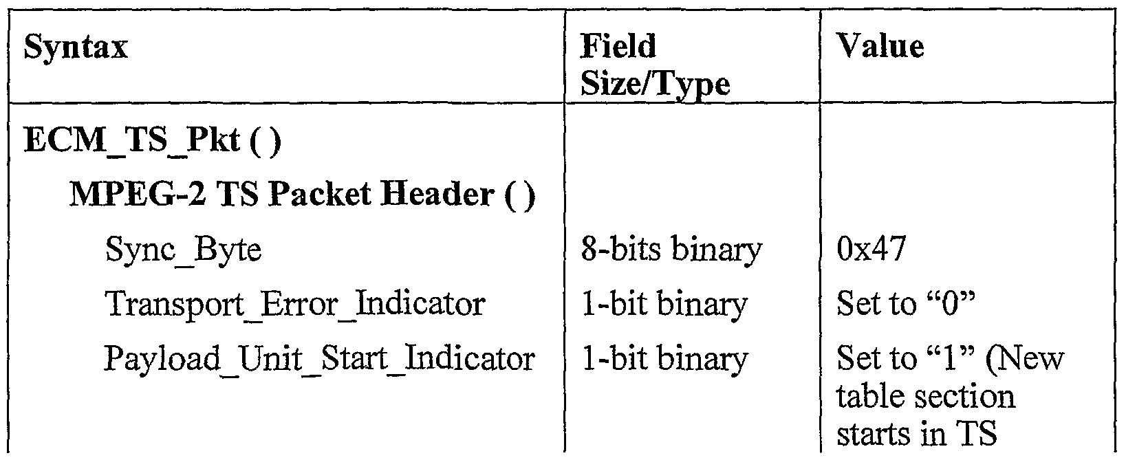 Figure imgf000025_0001