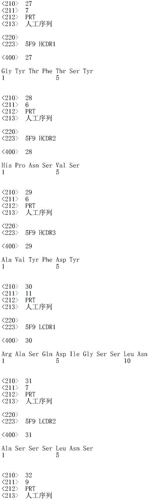 Figure IDA0003031024980000091