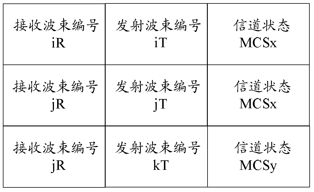 Figure PCTCN2016092717-appb-000005
