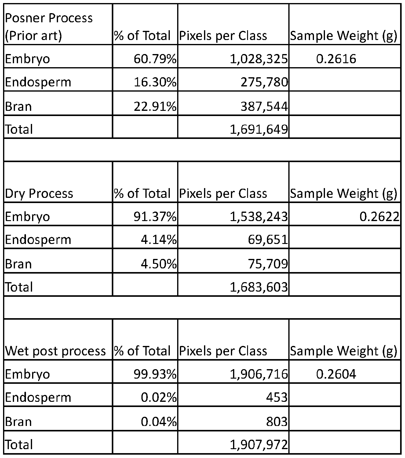 Figure imgf000021_0001