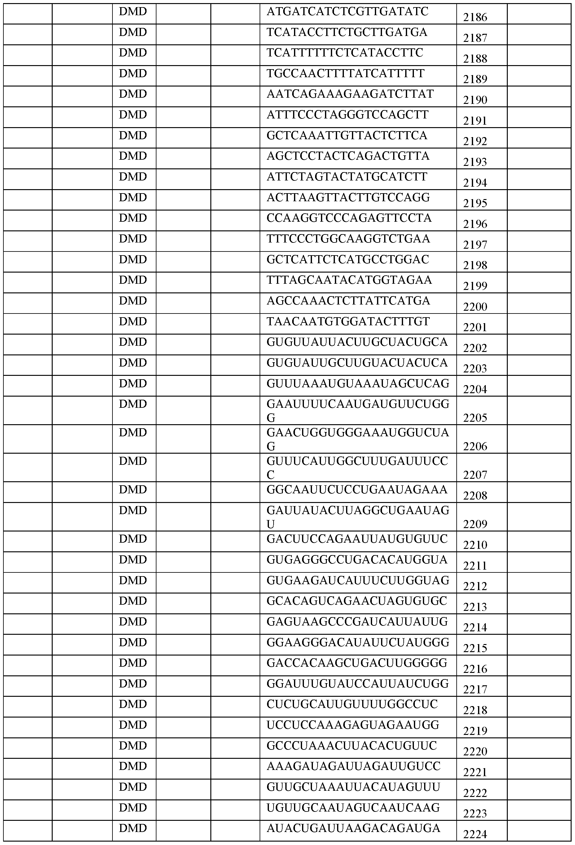 Figure imgf000130_0001