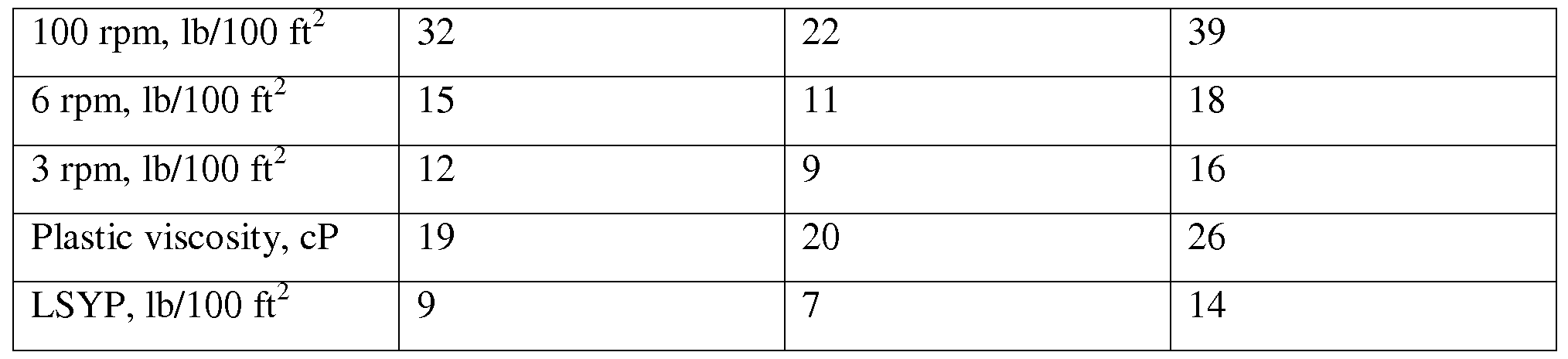Figure imgf000041_0001