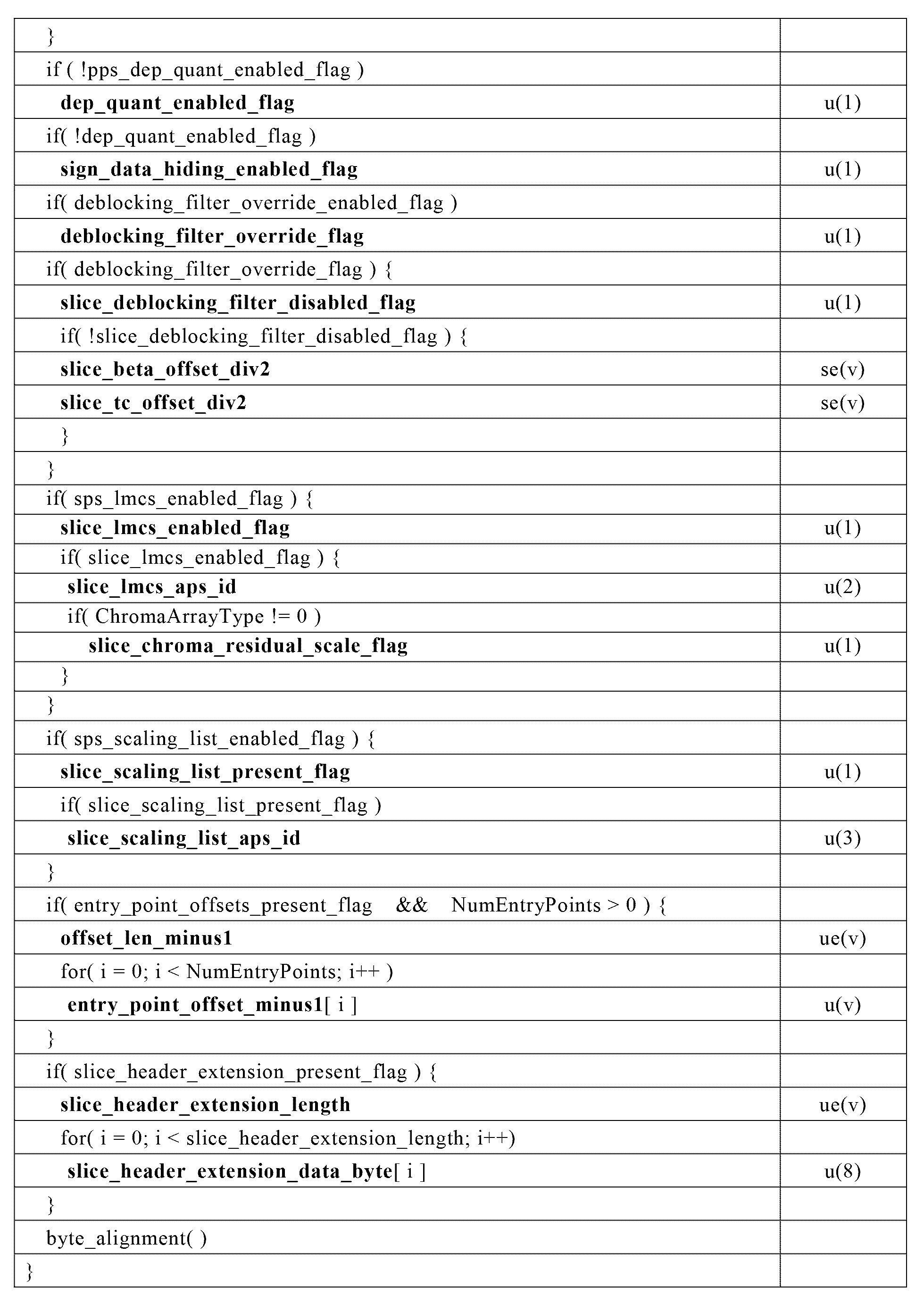 Figure 0007328445000058