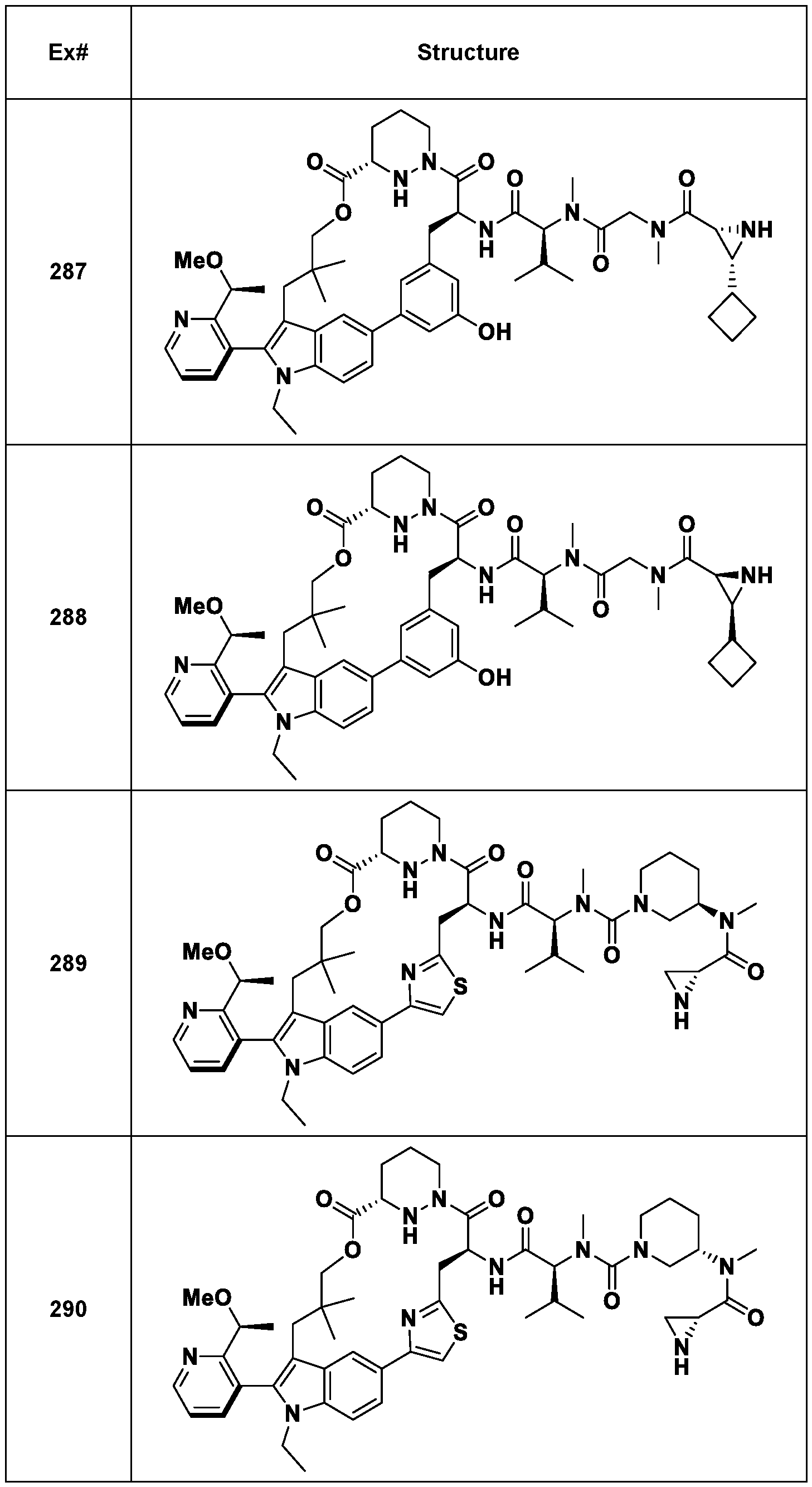 Figure imgf000113_0001
