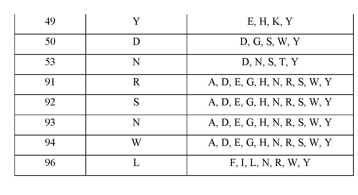 Figure imgf000222_0002