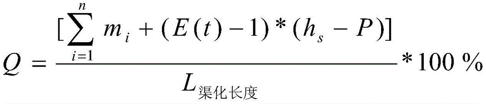 Figure FDA0002968813710000021