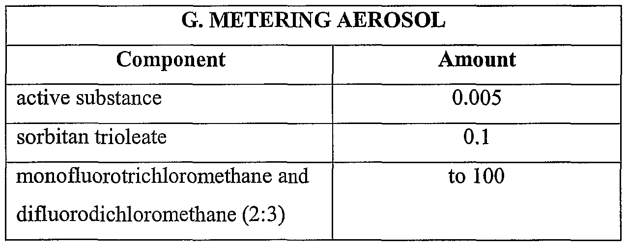 Figure imgf000187_0003