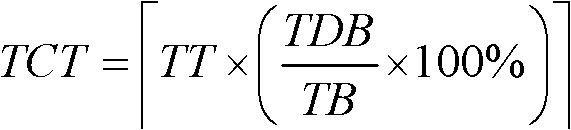 Figure BDA0000110092620000091