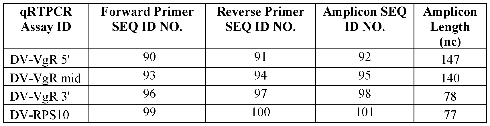Figure imgf000092_0001
