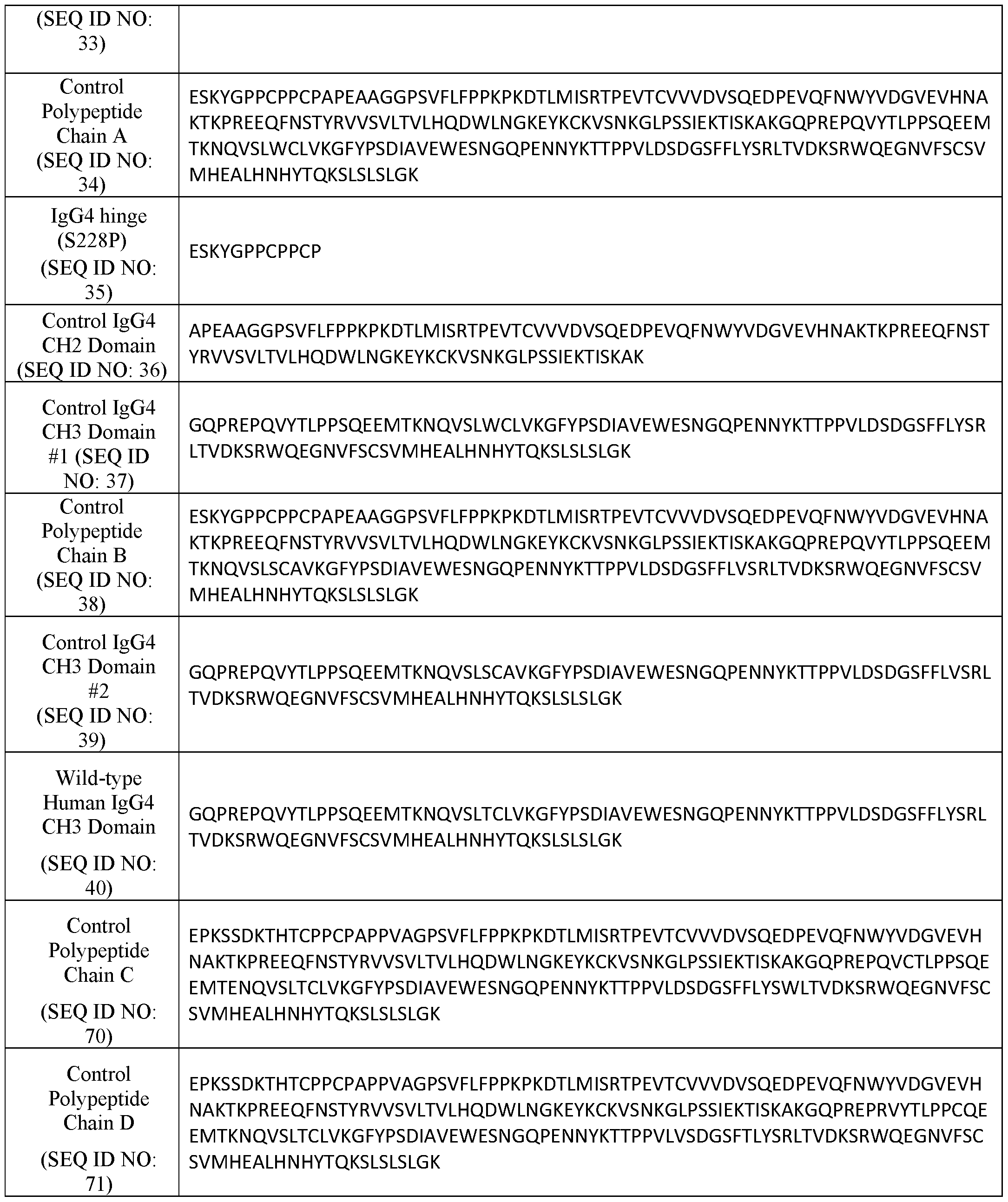 Figure imgf000093_0001