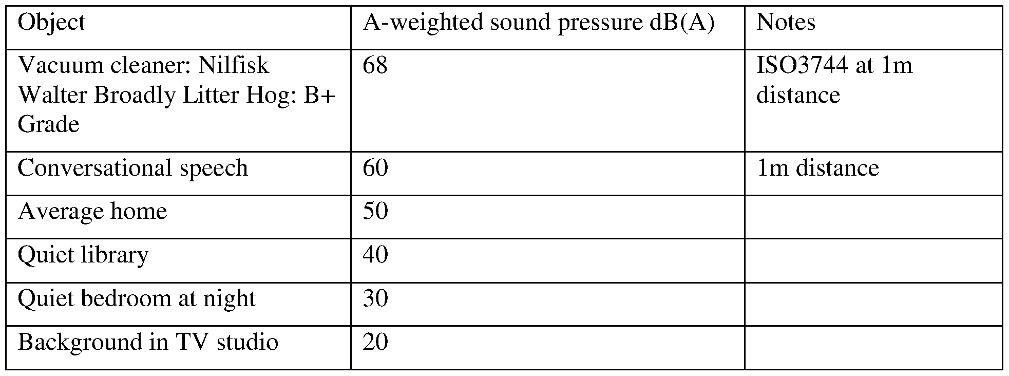 Figure imgf000011_0001