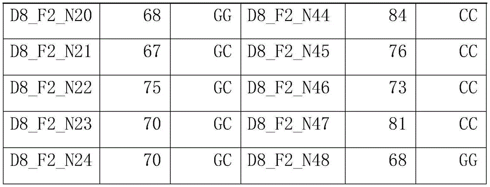 Figure BDA0003558386050000121