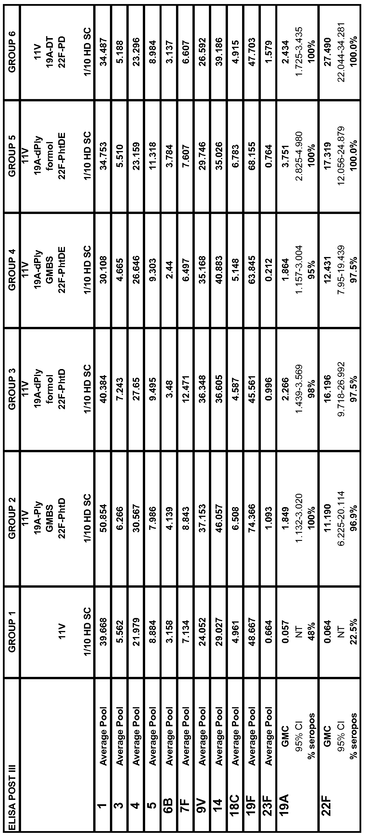 Figure imgf000075_0001