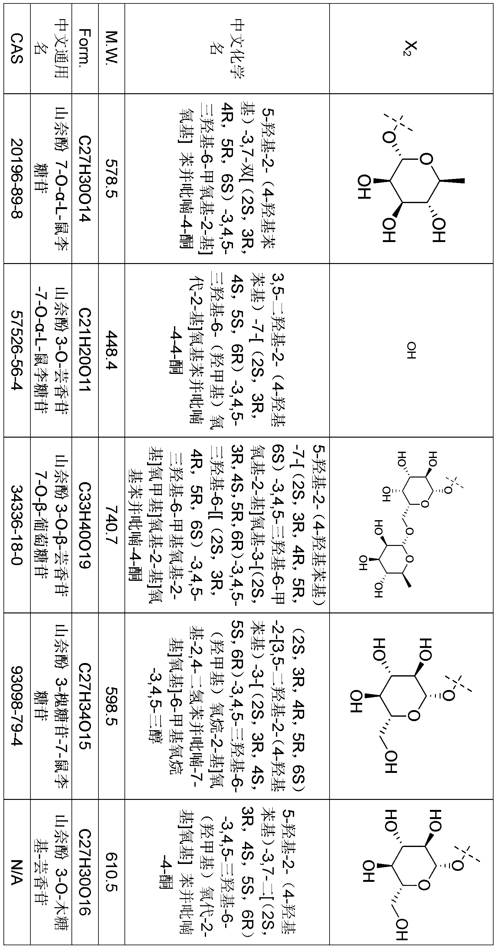 Figure PCTCN2022085860-appb-000032