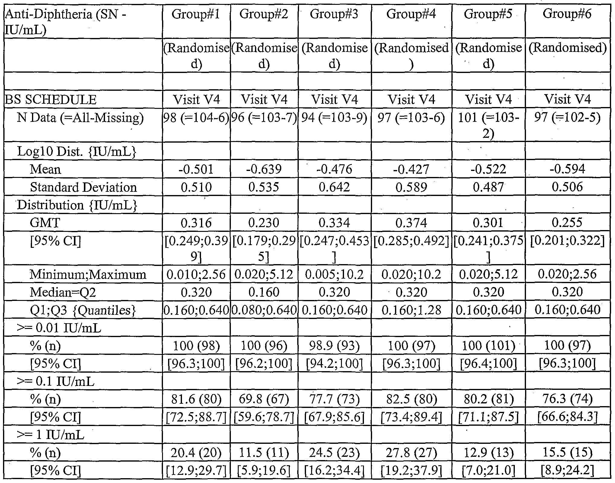 Figure imgf000028_0001