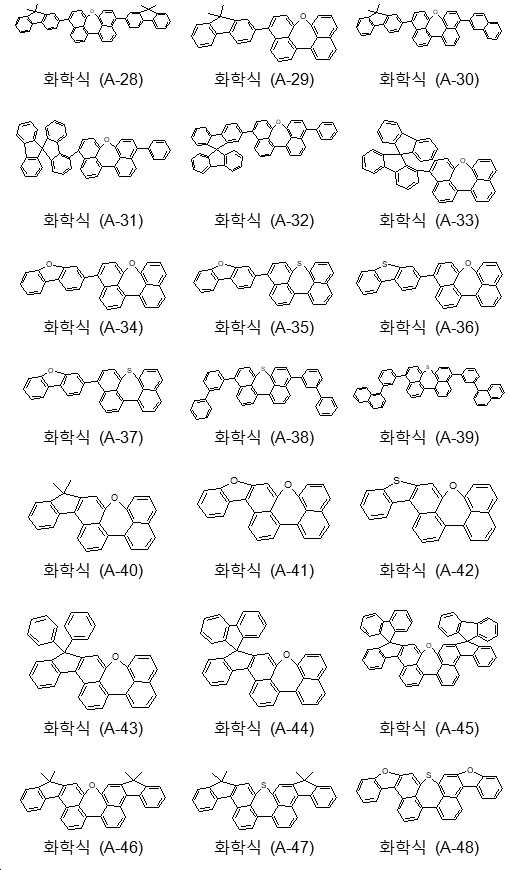 Figure 112021112712348-pct00146