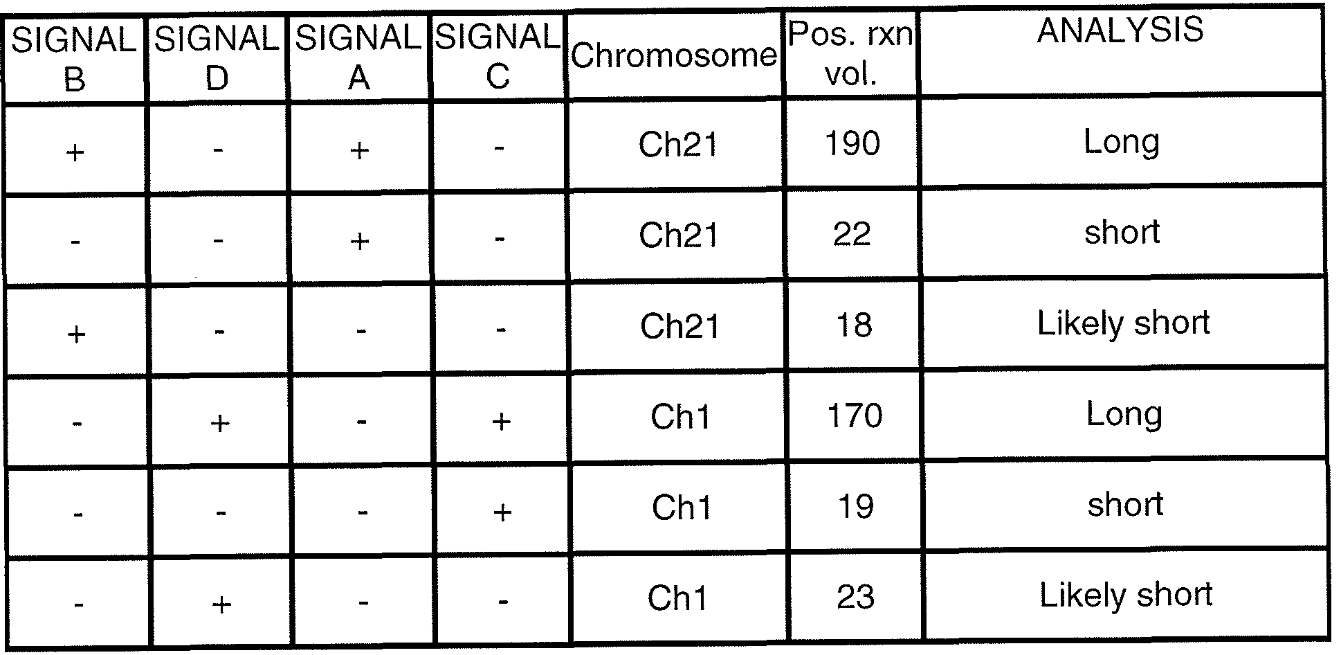 Figure imgf000036_0001