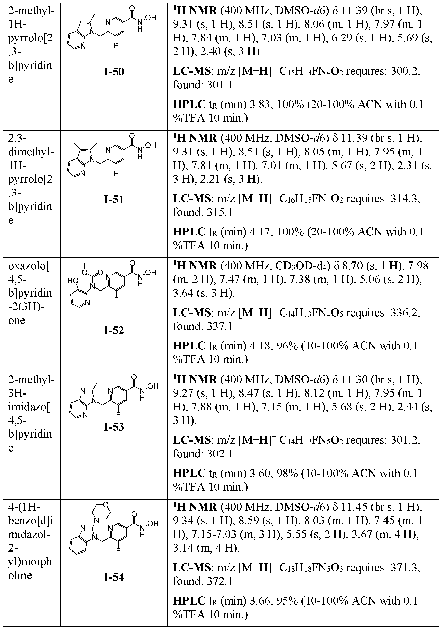 Figure imgf000288_0001