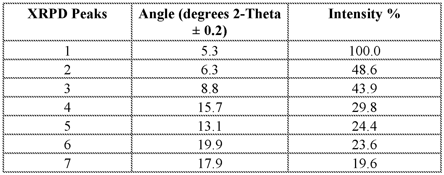 Figure imgf000177_0002