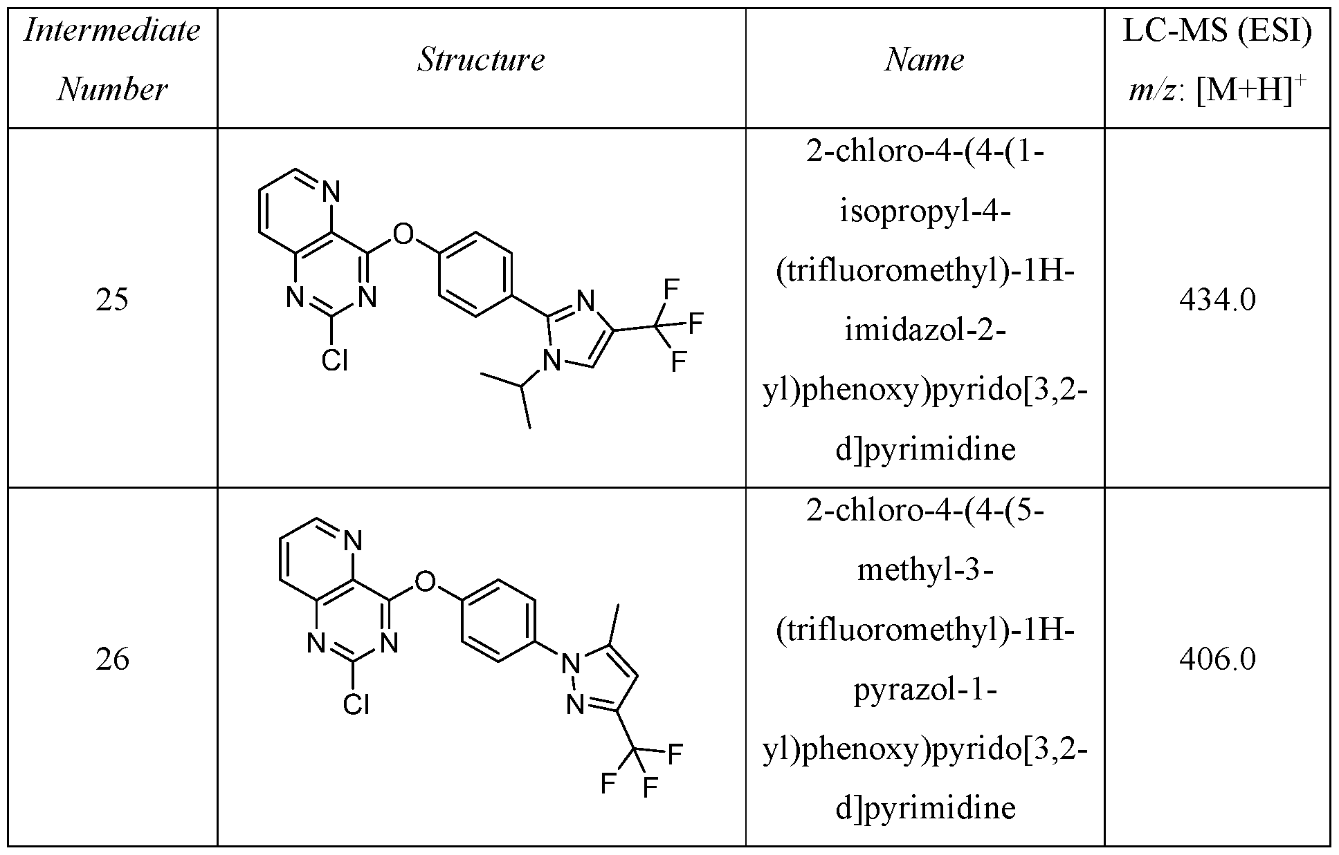 Figure imgf000099_0002