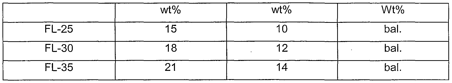 Figure imgf000016_0001