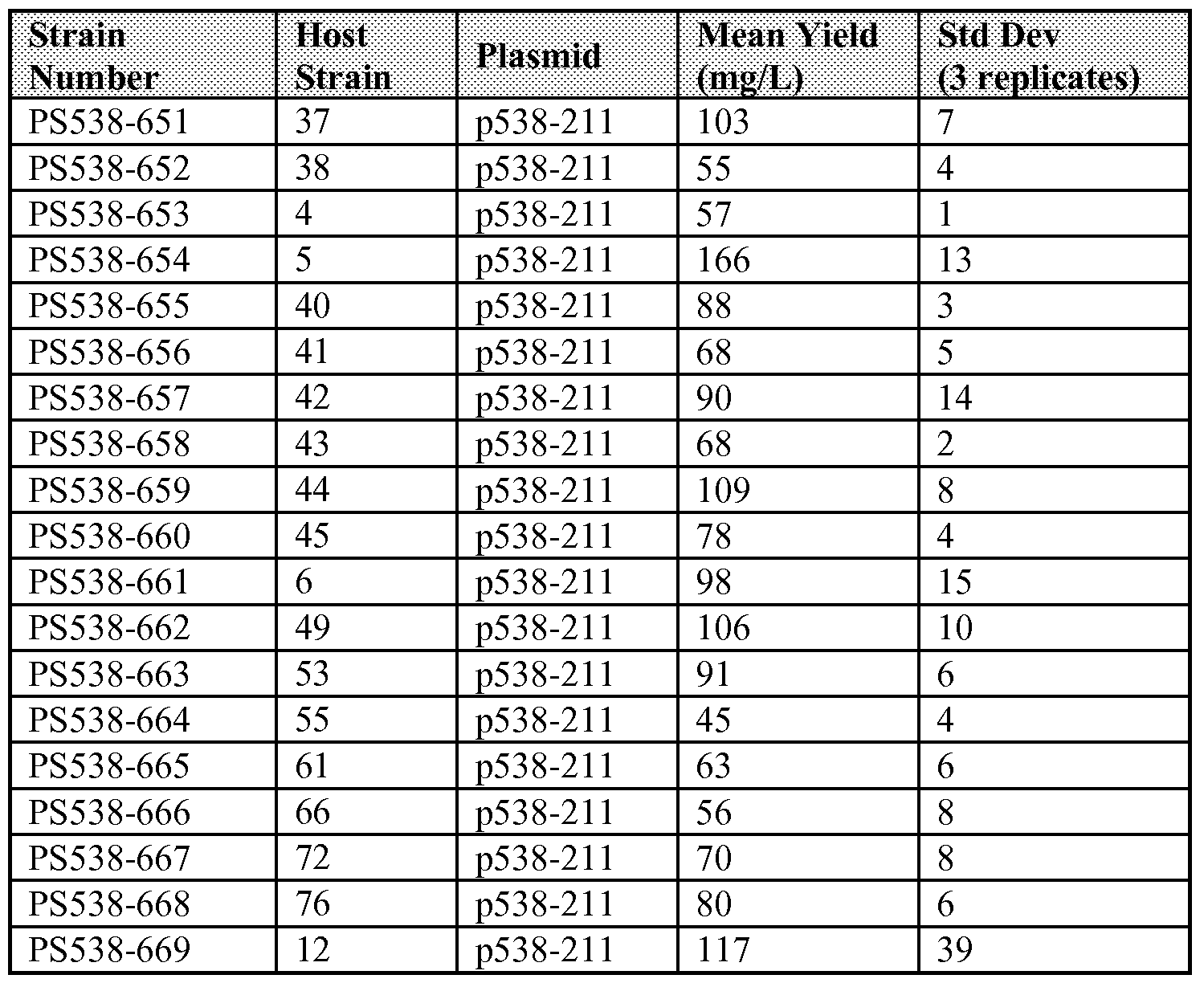 Figure imgf000064_0002