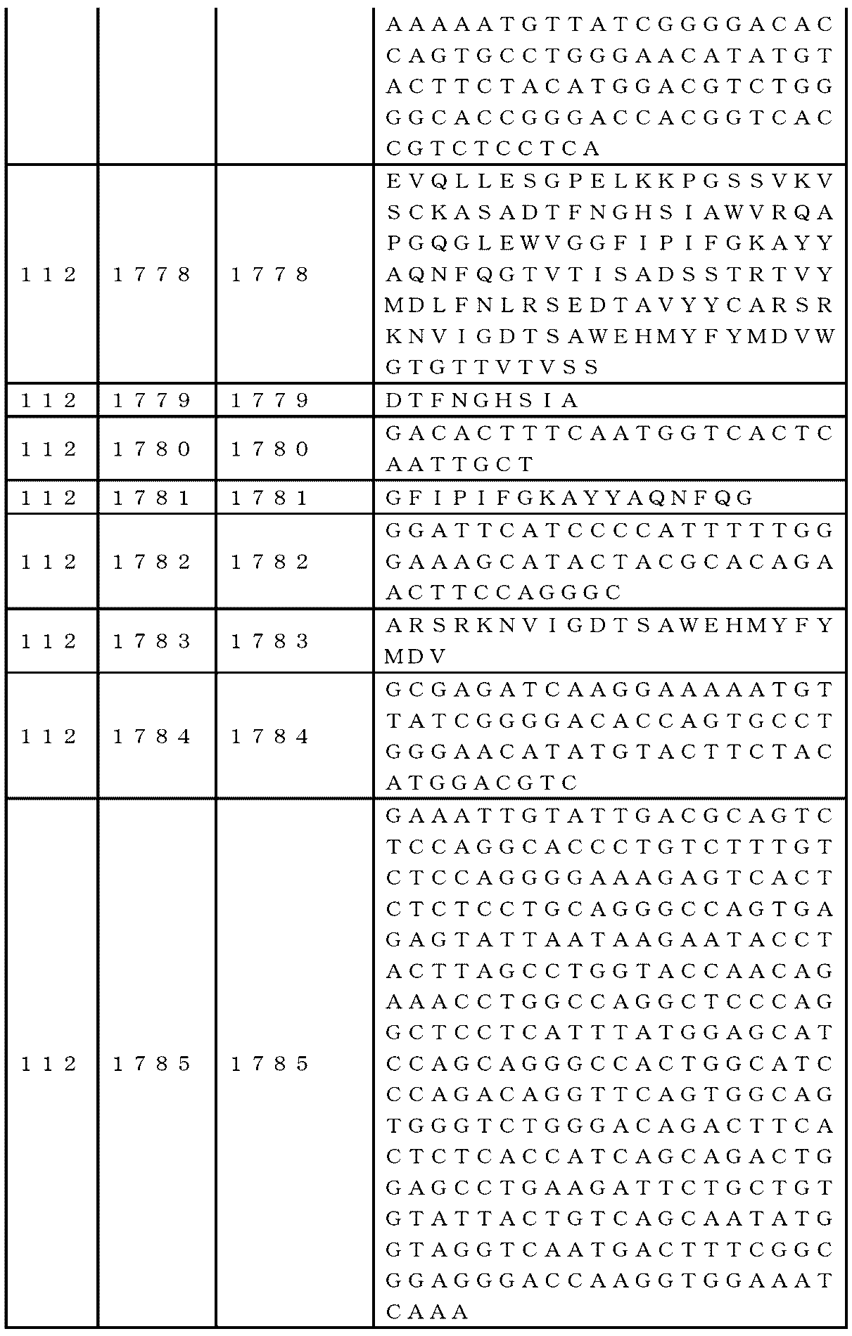 Figure 0007265984000219