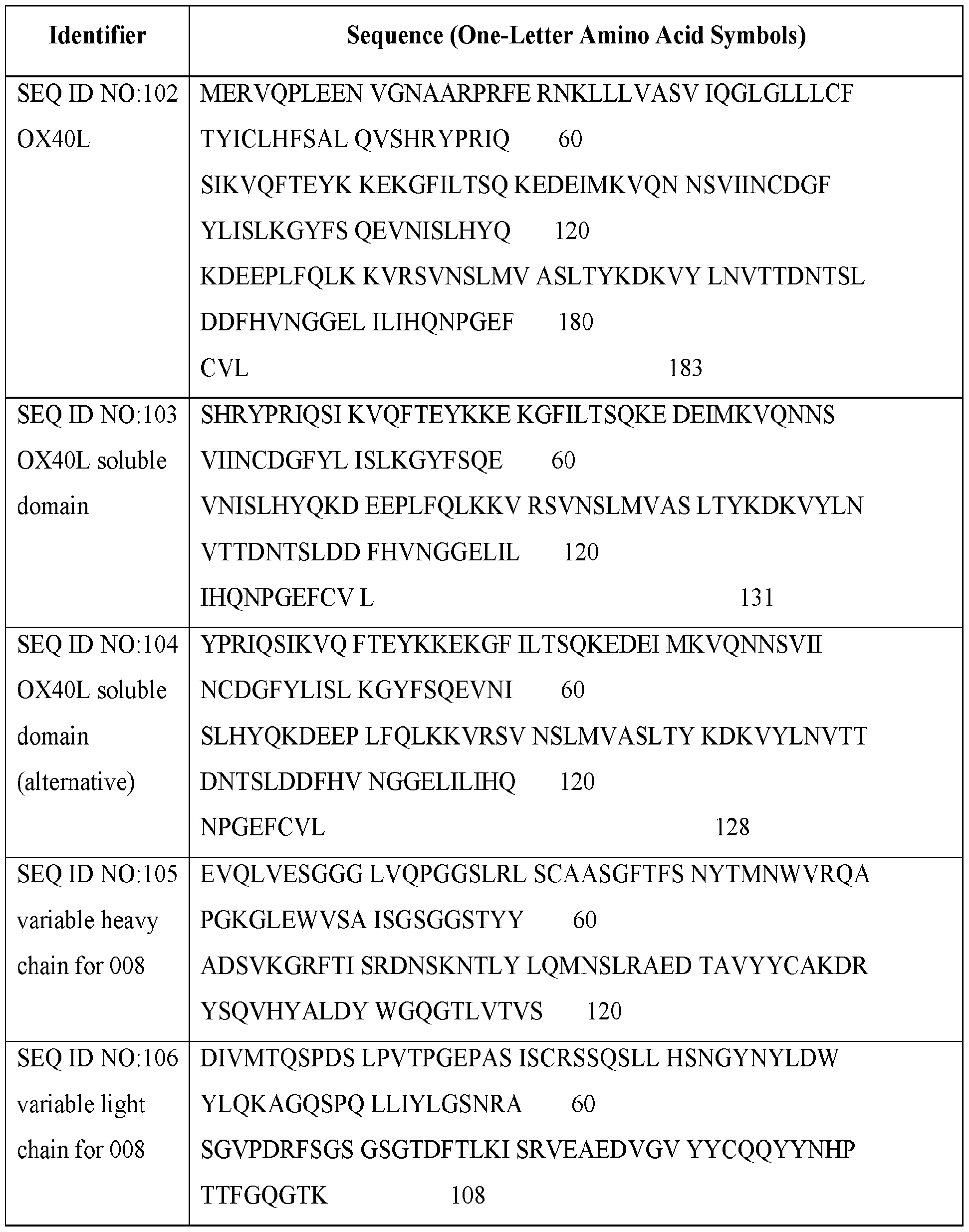 Figure imgf000123_0001